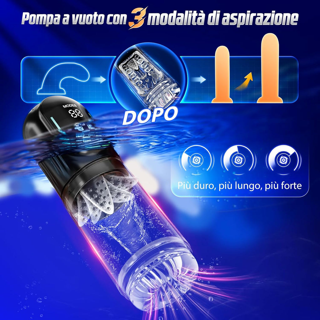 Ares Pro 7X