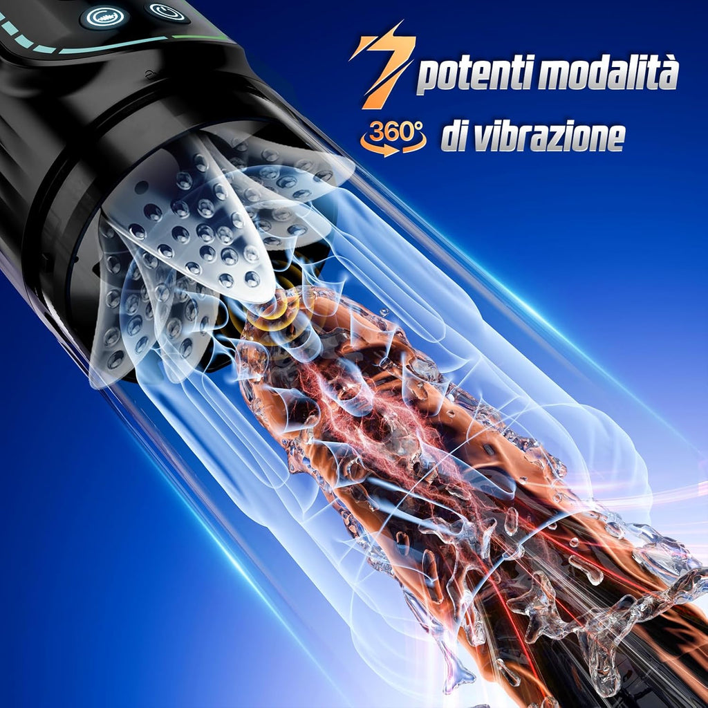 Ares Pro 7X