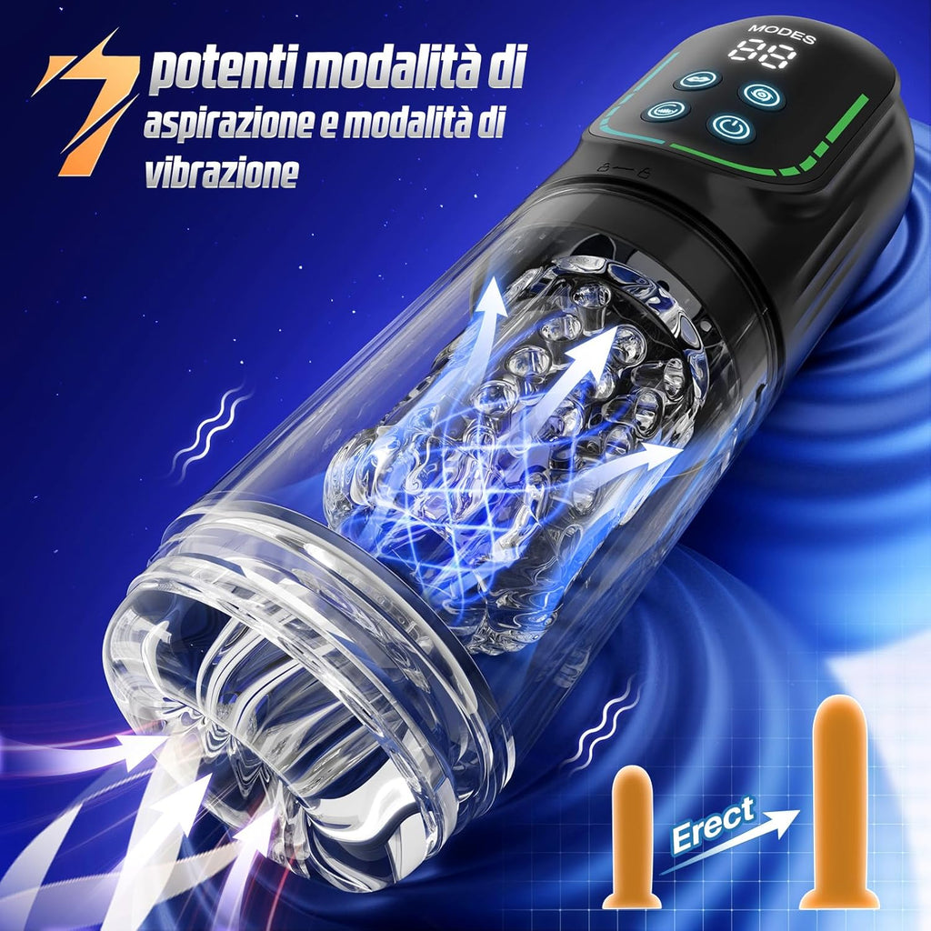 Ares Pro 7X